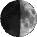 Moon Appearance