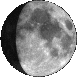 Moon Appearance